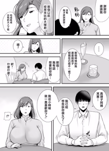 Page 7 of Mariko-san to Boku ~Beit Saki no Hitozuma to no Furin Kankei~ - preview thumbnail