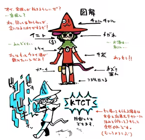 Page 1012 of masha/異種族レビュアーズ - preview thumbnail