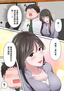 Page 15 of Bitch Furin Tsuma ~Otto ni Naisho de Otoko wo Yuuwakushite Furinshimakuru Hitozuma~ - preview thumbnail