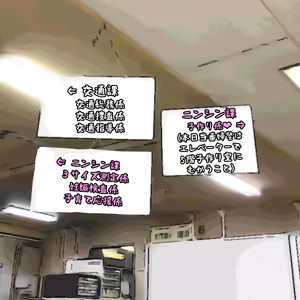 Page 743 of パニックアメリカ - preview thumbnail
