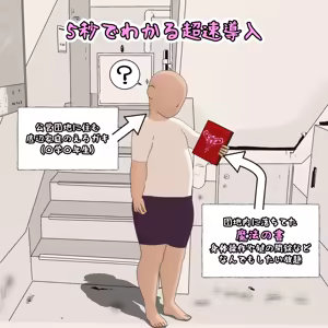 Page 926 of パニックアメリカ - preview thumbnail