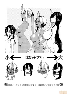 Page 115 of 鬼族的女孩們想和人類的雄性一起生孩子 總集篇 - preview thumbnail