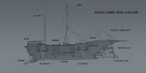 Page 726 of 超凶の狄璐卡 - preview thumbnail