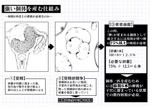 Page 6 of Tousoku Shuzoku no Shikyuu Kouzou ni Tsuite -Arknights Seiri Seishoku Kagaku- - preview thumbnail