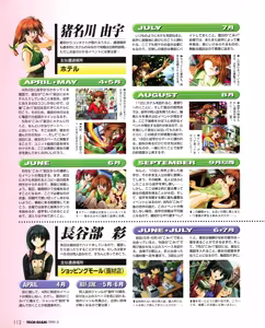 Page 110 of Tech Gian 034 - preview thumbnail