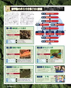 Page 118 of Tech Gian 034 - preview thumbnail