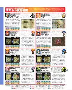 Page 122 of Tech Gian 034 - preview thumbnail