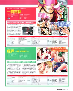 Page 91 of Tech Gian 034 - preview thumbnail