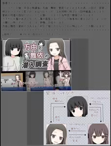 Page 15 of Mayu to Mai no Sennyu Chosa Bad End After - preview thumbnail