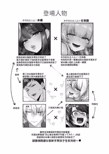 Page 5 of Shoshinsha Josou Danshi o Katte mita! | 試著圈養了女裝新手男孩子♂ - preview thumbnail