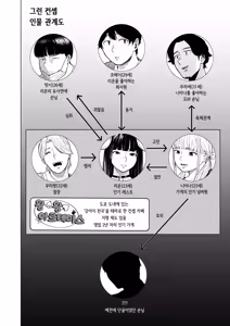 Page 4 of Souiu Concept 2 - That kind of concept | 그런 컨셉 2 - preview thumbnail