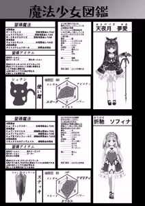 Page 65 of #Gakkou de Osowarechaimashita - preview thumbnail