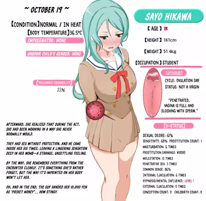 Page 7 of Sayo-chan no H Status ♡ | Sayo-chan's H-Status ♡ -Pregnancy Progress Overview- - preview thumbnail