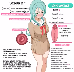 Page 10 of Sayo-chan no H Status ♡ | Sayo-chan's H-Status ♡ -Pregnancy Progress Overview- - preview thumbnail