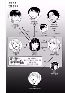 Page 4 of Souiu Concept 3 - That kind of concept | 그런 컨셉 3 - preview thumbnail