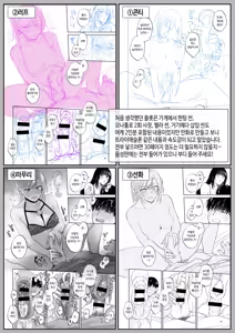 Page 67 of Uraaka Joshi wa Oonahokoki ga Shitai! ~Nanpa shita Doutei Danshi o Onaho de Tappuri Kawaigaru Manga~ | 뒷계정 여자는 오나홀 대딸을 하고 싶어! ~헌팅한 동정남을 오나홀로 듬뿍 귀여워해 주는 만화~ - preview thumbnail