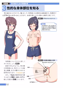 Page 11 of Otokonoko no Tame no Ecchi na Hoken Taiiku - preview thumbnail