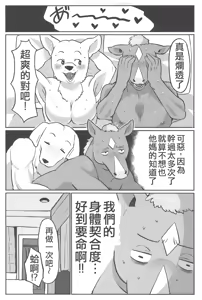 Page 11 of Inu Ochinpo ni Kateru ka saa Tashikameyou!! (BoJack Horseman) | 你夠不夠屌來挑戰狗屌，讓我們一探究竟 - preview thumbnail