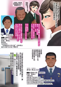 Page 7 of Jukujo Souko Keiji ~Chijoku no Koumu Shikkou Bougai~ - preview thumbnail