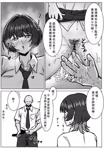Page 10 of Ouji-sama-kei Joshi to Dosukebe Sex suru Hanashi - preview thumbnail