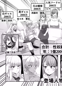 Page 3 of Takarakuji 12 Oku Tousen! ~ Ero ni Zen Toushi shite, Harem Goten Kensetsu!! 4 - preview thumbnail
