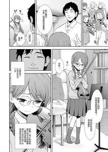 Page 106 of Onnanoko no Omocha (decensored) - preview thumbnail