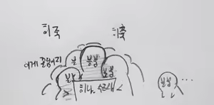 Page 66 of big star - preview thumbnail