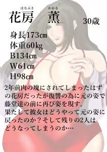 Page 22 of Nikubou Kyoushi Hanabusa Dai 2 Shou | 육팽 여교사 하나부사 2장 - preview thumbnail