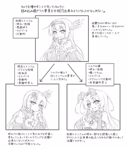 Page 140 of Pixiv artist  きゅうとう - Kyuutou - preview thumbnail