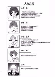Page 4 of Shimakaze-kun ni Natte Gohoushi Shichau Hon | 成为岛风君进行侍奉的本 - preview thumbnail