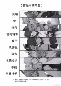 Page 3 of Genshin Matome Hon | 原神角色合本 - preview thumbnail