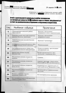 Page 3 of JK Taimabu Season 4 | Старшеклассницы из клуба экзорцизма Сезон 4 - preview thumbnail
