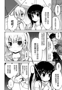 Page 36 of Kirakira Shingakki - preview thumbnail