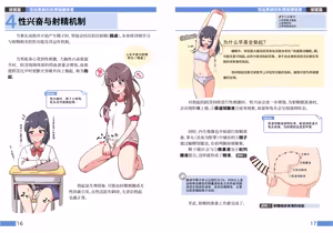 Page 36 of Otokonoko no Tame no Ecchi na Hoken Taiiku | 写给男娘的色情保健体育 - preview thumbnail