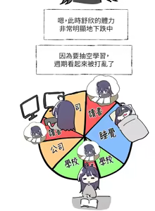 Page 826 of 社团学姐/Circles 187-221 - preview thumbnail