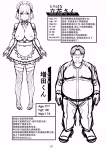 Page 201 of Takurowo Zenshuu 2023 - preview thumbnail