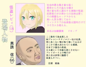 Page 2 of 正義の女怪盗レビィ～悪徳成金キモデブ社長の愛玩親衛隊に洗脳堕ち～ - preview thumbnail