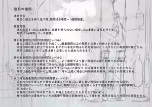 Page 236 of Koyubutsu Shojo 3 ~Kuni kara Jinken o Hakudatsu sare Mono to shite Atsukawareru Onna no Ko no Hanashi~ Mikkame-hen - preview thumbnail