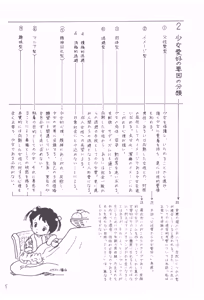 Page 4 of Bessatsu Anicom Shoujo Aikouka no Tame ni - preview thumbnail