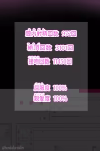 Page 5 of 星川サラ キモオタクと結婚♡孕み妻ガニ股求愛END【即堕ち】 - preview thumbnail