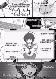 Page 14 of Kibou Idenshi no Zetsubou-teki Konzetsu | 希望遺傳基因的絕望性根絕 - preview thumbnail