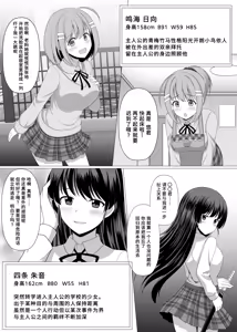 Nouryoku Battle-kei Manga de Osananajimi ga Teki ni Ayatsurareru Hanashi | 在异能战斗系漫画里青梅竹马被敌人操纵的故事 — hentai manga cover on Fhentai