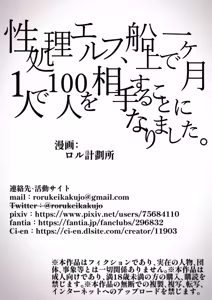 Page 120 of Seishori Elf, Senjou de Ichikagetsu Hitori de 100-nin o Aite suru Koto ni Narimashita. - preview thumbnail