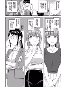 Page 7 of Shokuinshitsu no Mehyou Tachi | 办公室的肉食女们 - preview thumbnail