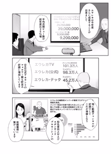 Page 3 of Netorarensa Saikou ni Aishou no Ii Onna - preview thumbnail