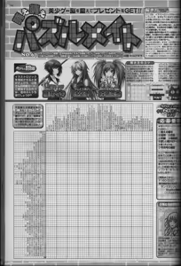 Page 236 of BugBug 2012-08 - preview thumbnail