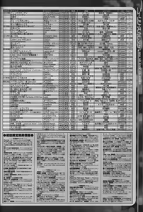 Page 267 of BugBug 2012-08 - preview thumbnail