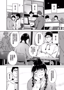 Page 175 of Sex with an otaku friend feels amazing - Collection - preview thumbnail