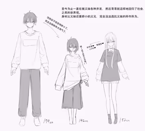 Page 6 of TSした義けいと義まいちゃんif - preview thumbnail