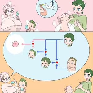 Page 63 of family unity - preview thumbnail